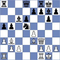 Piliczewski - Sobek (chess.com INT, 2025)