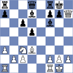 Sadeghi - Jalali (Chess.com INT, 2021)