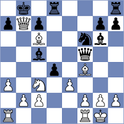 Zhindon Minchala - Alfonzo Vasquez (Chess.com INT, 2020)