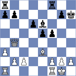 Heiligtag - Schell (Playchess.com INT, 2020)