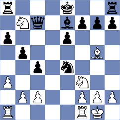 Toshali - Goh (chess.com INT, 2024)