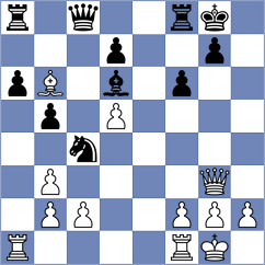 Van Osch - Elier (chess.com INT, 2024)