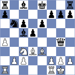 Dilmukhametov - Guevara Sanchez (chess.com INT, 2022)