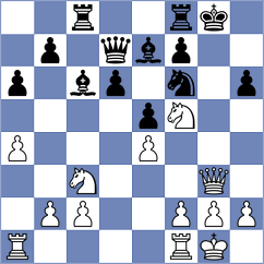 Estrada Nieto - Winkels (Chess.com INT, 2021)