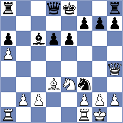 Jonnalagadda - Zhukov (chess.com INT, 2025)