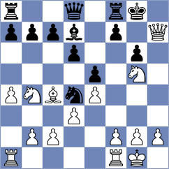Olivo Granja - Teran Mendez (Chess.com INT, 2020)