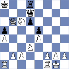 Cabrera Maita - Loarte Jimenez (Chess.com INT, 2020)