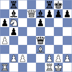 Mathurin - Emeliantsev (chess.com INT, 2025)
