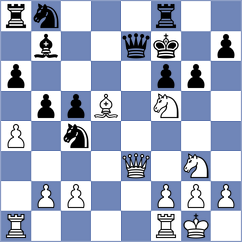 Milov - Chervet (Geneve, 2003)