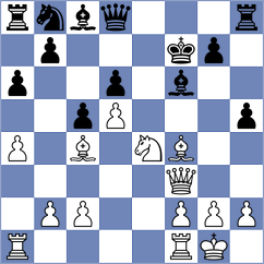 Benderac - Grgurovic (Sozina, 2004)