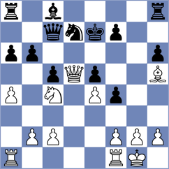 Volokitin - Lobron (Playchess.com INT, 2004)