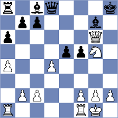 Sheremetev - Gasparyan (chess.com INT, 2025)