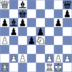 Yang Kaiqi - Vifleemskaia (chess.com INT, 2021)