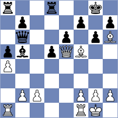 Malmdin - Van Dijk (Curacao, 2002)