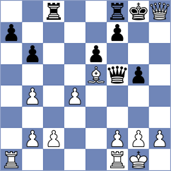 Valeri Quintero - Nevenchenoi (Chess.com INT, 2020)