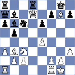 Lueues - Trebbin (Seefeld, 2000)