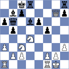 Garcia Garcia - Frischmann (chess.com INT, 2025)