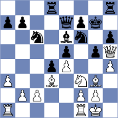 Travkina - Principe (chess.com INT, 2024)