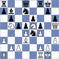 Bonabi - Najafi (Chess.com INT, 2021)