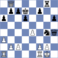 Rahilou - Figueroa Bernal (Chess.com INT, 2020)