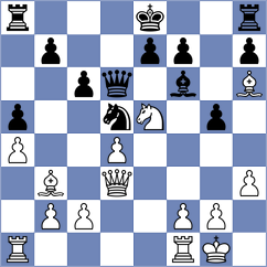 Guz - Le Hetet (chess.com INT, 2022)