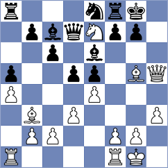 Koniahli - Keller (chess.com INT, 2025)