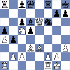 Bazzano - Argandona Riveiro (chess.com INT, 2023)
