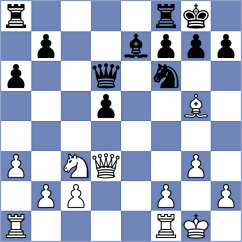 Rosenbaum - Berisha (Brno, 2003)