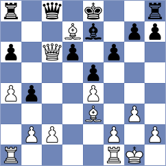 Hayrapetyan - Gant (chess.com INT, 2025)