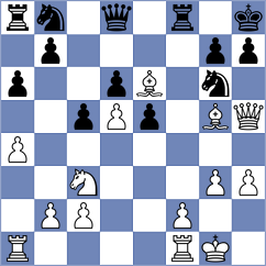Melian - Kabanova (chess.com INT, 2022)