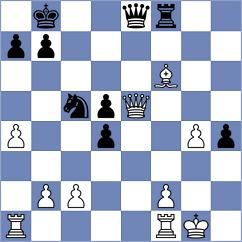 Wu - Mkrtchyan (chess.com INT, 2025)