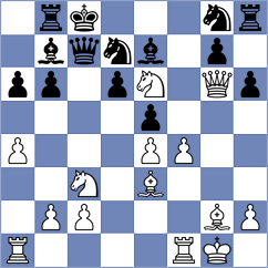Garcia Correa - Wang (chess.com INT, 2025)