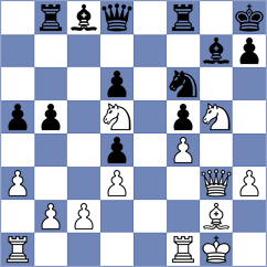 Flores Medina - Parra Gonzales (Chess.com INT, 2020)