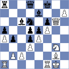 De Pablo Pena - Skiadopoulos (chess.com INT, 2024)