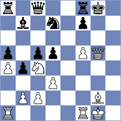 Weetik - Aalto (chess.com INT, 2025)