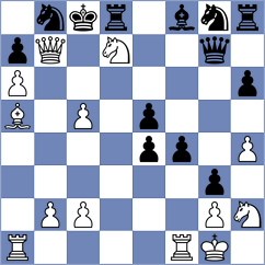 Rakic - Vujovic (Croatia, 2011)