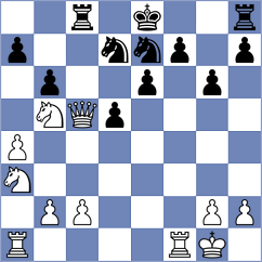 Bezard - Ritzenthaler (France, 1999)