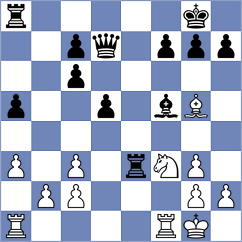 Berru Agurto - Ocampo Candela (Chess.com INT, 2020)