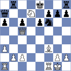 Fizer - Moral Garcia (chess.com INT, 2024)