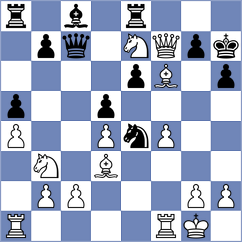 Martinez Ramirez - Bykovskiy (chess.com INT, 2025)