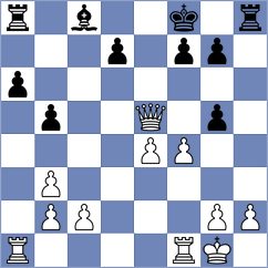 Aragon - Gomez Calderon (Medellin COL, 2025)