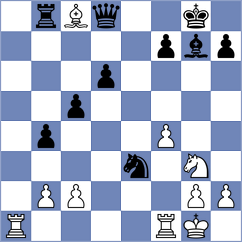 Ljepic - Fier (chess.com INT, 2025)