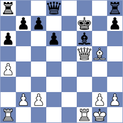 Zhizmer - Romero Ruscalleda (chess.com INT, 2024)