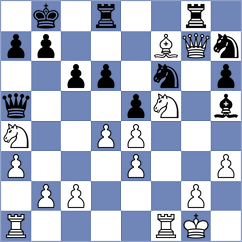 Kennedy - Christensen (Denmark, 1980)