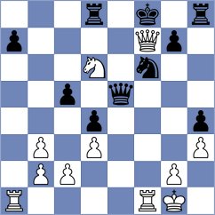 Tologontegin - Luong Phuong Hanh (chess.com INT, 2025)