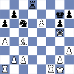 Kulikov - Dubrovin (Zhukovsky, 2014)