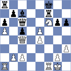 Lasker - White (Great Britain, 1892)