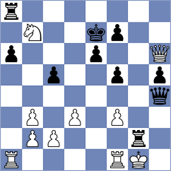 Prieto Aranguren - Rohwer (chess.com INT, 2024)
