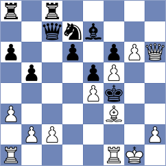 Ai - Yuruultei Batbaatar (chess.com INT, 2023)