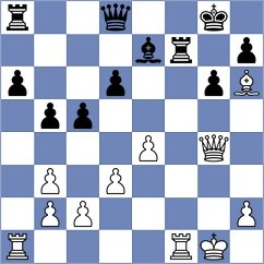 Sanchez Villarreal - Krishan Rani (Chess.com INT, 2020)